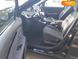 Renault Scenic, 2013, Дизель, 1.46 л., 280 тыс. км, Минивен, Чорный, Киев Cars-Pr-66595 фото 27