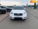 Geely Emgrand X7, 2014, Бензин, 2 л., 80 тис. км, Позашляховик / Кросовер, Білий, Київ 107759 фото 6