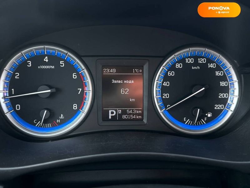 Suzuki SX4, 2014, Бензин, 1.59 л., 81 тыс. км, Внедорожник / Кроссовер, Синий, Одесса 11701 фото