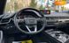 Audi Q7, 2017, Бензин, 3 л., 216 тыс. км, Внедорожник / Кроссовер, Чорный, Львов 42125 фото 22