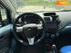 Chevrolet Spark EV, 2016, Електро, 93 тыс. км, Хетчбек, Синий, Киев 97905 фото 16