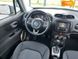 Jeep Renegade, 2017, Бензин, 2.36 л., 46 тыс. км, Внедорожник / Кроссовер, Серый, Киев 110479 фото 27