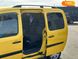 Renault Kangoo, 2015, Газ пропан-бутан / Бензин, 1.6 л., 95 тис. км, Вантажний фургон, Жовтий, Київ 39247 фото 31