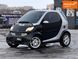 Smart Fortwo, 2004 р., Бензин, 331 тис. км, Хетчбек, Чорний, Кривий Ріг AT-10408624 фото 10