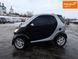 Smart Fortwo, 2004 р., Бензин, 331 тис. км, Хетчбек, Чорний, Кривий Ріг AT-10408624 фото 6