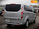 Ford Transit Custom, 2017, Дизель, 2 л., 177 тыс. км, Минивен, Серый, Черкассы 14611 фото 3