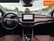 Skoda 100, 2022 р., Електро, 111 тис. км, Позашляховик / Кросовер, Чорний, Сопошин AT-10423724 фото 7