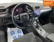 Skoda Superb, 2020 г., Дизель, 197 тыс. км, Универсал, Белый, Львов AT-10410463 фото 6