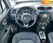 Jeep Renegade, 2017, Бензин, 2.36 л., 46 тис. км, Позашляховик / Кросовер, Сірий, Київ 110479 фото 59