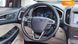 Ford Edge, 2019, Бензин, 2 л., 138 тыс. км, Внедорожник / Кроссовер, Красный, Киев 33001 фото 24