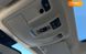 Mercedes-Benz GLA-Class, 2018, Бензин, 1.99 л., 58 тис. км, Позашляховик / Кросовер, Білий, Івано-Франківськ 38867 фото 20