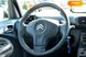 Citroen C3 Picasso, 2012, Бензин, 1.6 л., 162 тыс. км, Минивен, Белый, Одесса 108060 фото 61