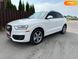 Audi Q3, 2015, Бензин, 2 л., 187 тыс. км, Внедорожник / Кроссовер, Белый, Львов 110549 фото 4