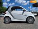 Smart Fortwo, 2014, Електро, 9 тис. км, Купе, Білий, Київ 103711 фото 4