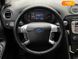 Ford Mondeo, 2011, Бензин, 2 л., 249 тыс. км, Седан, Чорный, Ровно 29711 фото 34