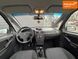 Opel Meriva, 2006 г., Бензин, 180 тыс. км, Минивен, Серый, Каменское (Днепродзержинск) AT-10405154 фото 7