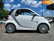 Smart Fortwo, 2014, Електро, 9 тис. км, Купе, Білий, Київ 103711 фото 16