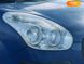 Fiat Doblo, 2012, Дизель, 1.6 л., 273 тис. км, Мінівен, Синій, Київ 12616 фото 23