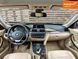 BMW 3 Series GT, 2014 р., Бензин, 238 тис. км, Хетчбек, Синій, Луцьк AT-10399483 фото 21