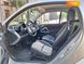 Smart Fortwo, 2014, Електро, 9 тис. км, Купе, Білий, Київ 103711 фото 10