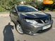 Nissan Rogue Sport, 2017, Газ пропан-бутан / Бензин, 2 л., 145 тис. км, Позашляховик / Кросовер, Сірий, Біла Церква Cars-Pr-149649 фото 14