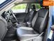 Volkswagen Tiguan Allspace, 2017 р., Бензин, 136 тис. км, Позашляховик / Кросовер, Синій, Харків AT-10418000 фото 7