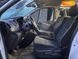 Opel Vivaro, 2015, Дизель, 1.6 л., 250 тис. км, Мінівен, Білий, Умань 99506 фото 8