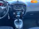 Nissan Juke, 2017, Бензин, 1.6 л., 118 тис. км, Позашляховик / Кросовер, Білий, Київ 26403 фото 24