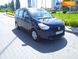Dacia Lodgy, 2013, Бензин, 1.6 л., 117 тис. км, Мінівен, Синій, Луцьк Cars-Pr-68014 фото 6