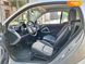 Smart Fortwo, 2014, Електро, 9 тис. км, Купе, Білий, Київ 103711 фото 22