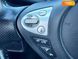 Nissan Juke, 2017, Бензин, 1.6 л., 118 тыс. км, Внедорожник / Кроссовер, Белый, Киев 26403 фото 43