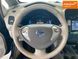 Nissan Leaf, 2013 р., Електро, 131 тис. км, Хетчбек, Сірий, Миколаїв AT-10403539 фото 19