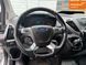 Ford Transit Custom, 2014 г., Дизель, 335 тыс. км, Киев AT-10415947 фото 14